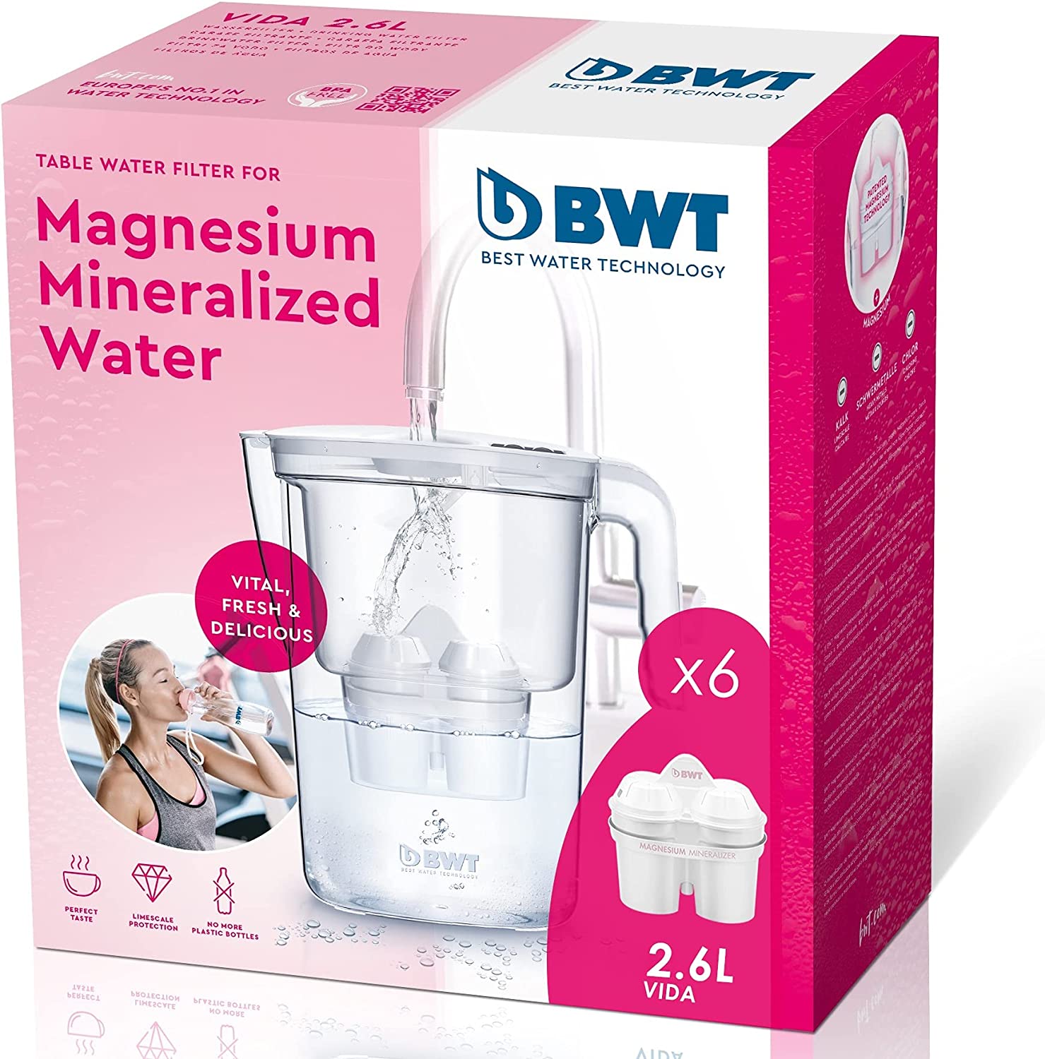 BWT-Magnesium-Mineralizer